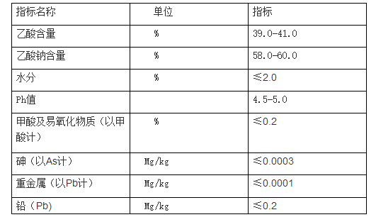 双醋酸钠